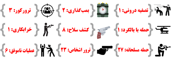 weapons-esfand571.png